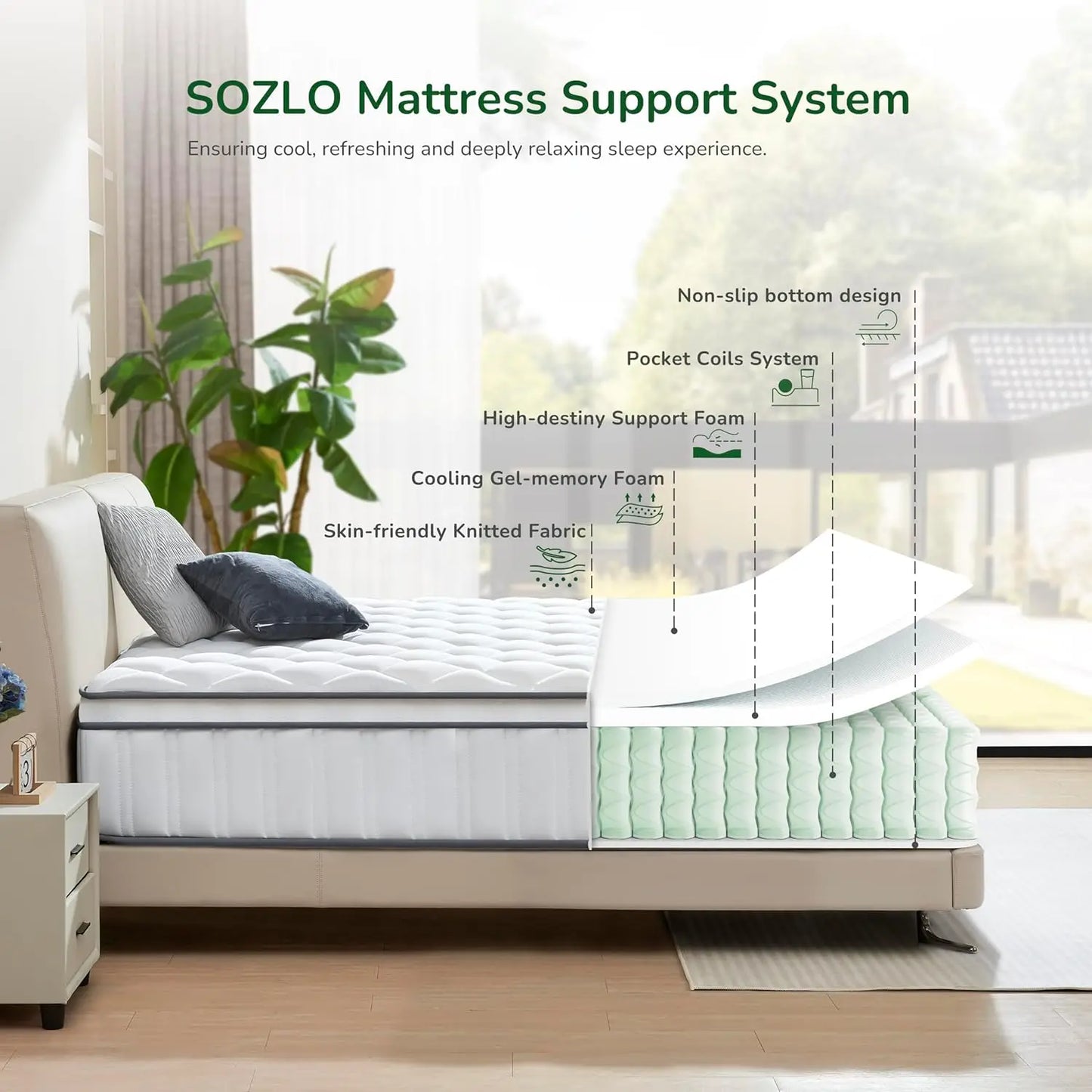 14 Inch Queen Size Hybrid Mattress with Cooling Gel and Individual Pocket Springs for Motion Isolation & Edge Support, Medium Fi